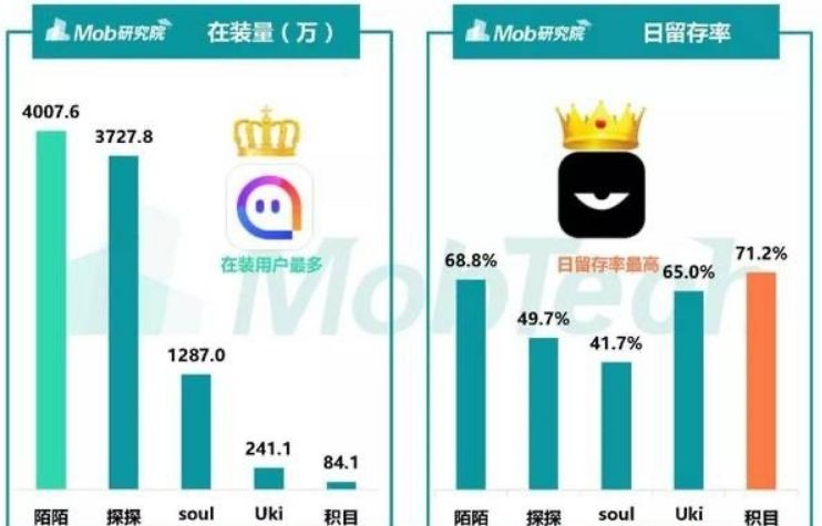 Soul合伙人被批捕：又坏又蠢大概是部分国人的常态