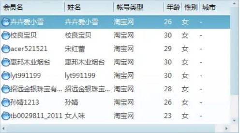 旺旺账号是什么，可以改吗？